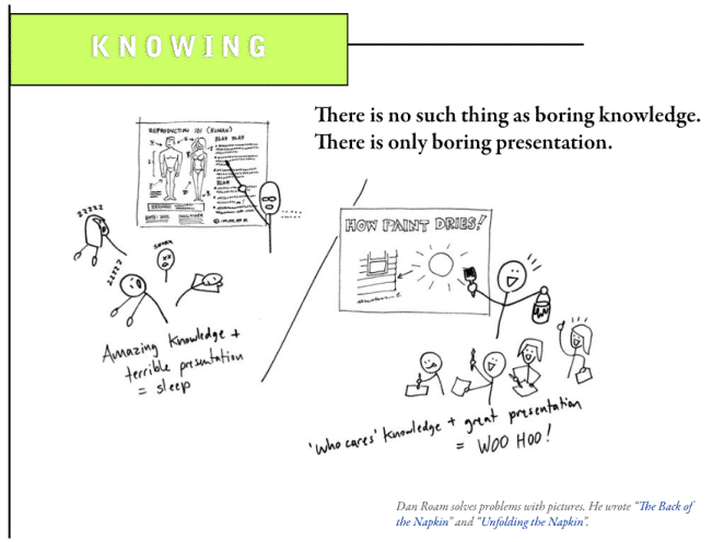 Knowing_Dan Roams
