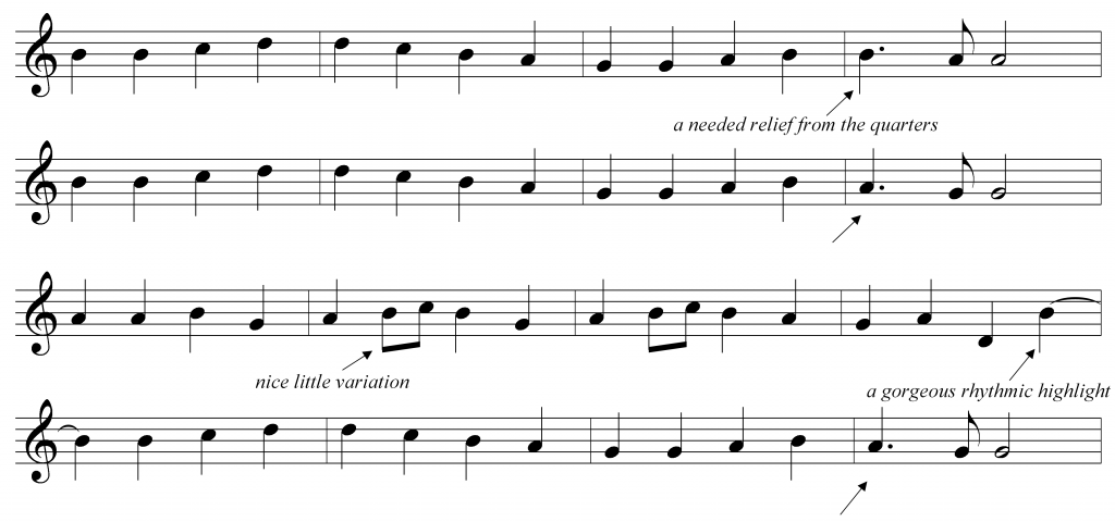 Beethove Ode to Joy Rhythm
