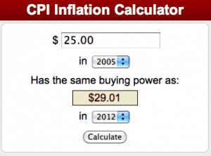 Inflation calculator for $25